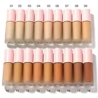 All-skin Pink Concealer — view 4