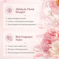 Kormesic Private Label 50ml Pink Encounter Floral Eau De Parfum Long-lasting Scent Perfume Fragrance — view 4