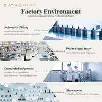 Top Perfumes Men And Women Custom Perfumes Verified Designer Perfume Private Label — view 7