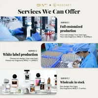 Top Perfumes Men And Women Custom Perfumes Verified Designer Perfume Private Label — view 5