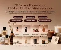 Perfume / 2ml-100ml Floral/Fruity/Spicy/Woody for Men & Women — view 6