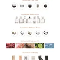 Top Perfumes Men And Women Custom Perfumes Verified Designer Perfume Private Label — view 3