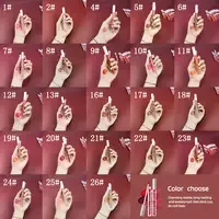 Liquid Lipsticks Matte Lipstick — view 5