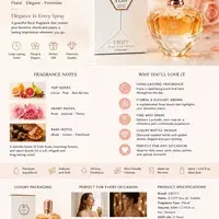 Custom Scent Perfume Spray for Women - Private Label — view 7